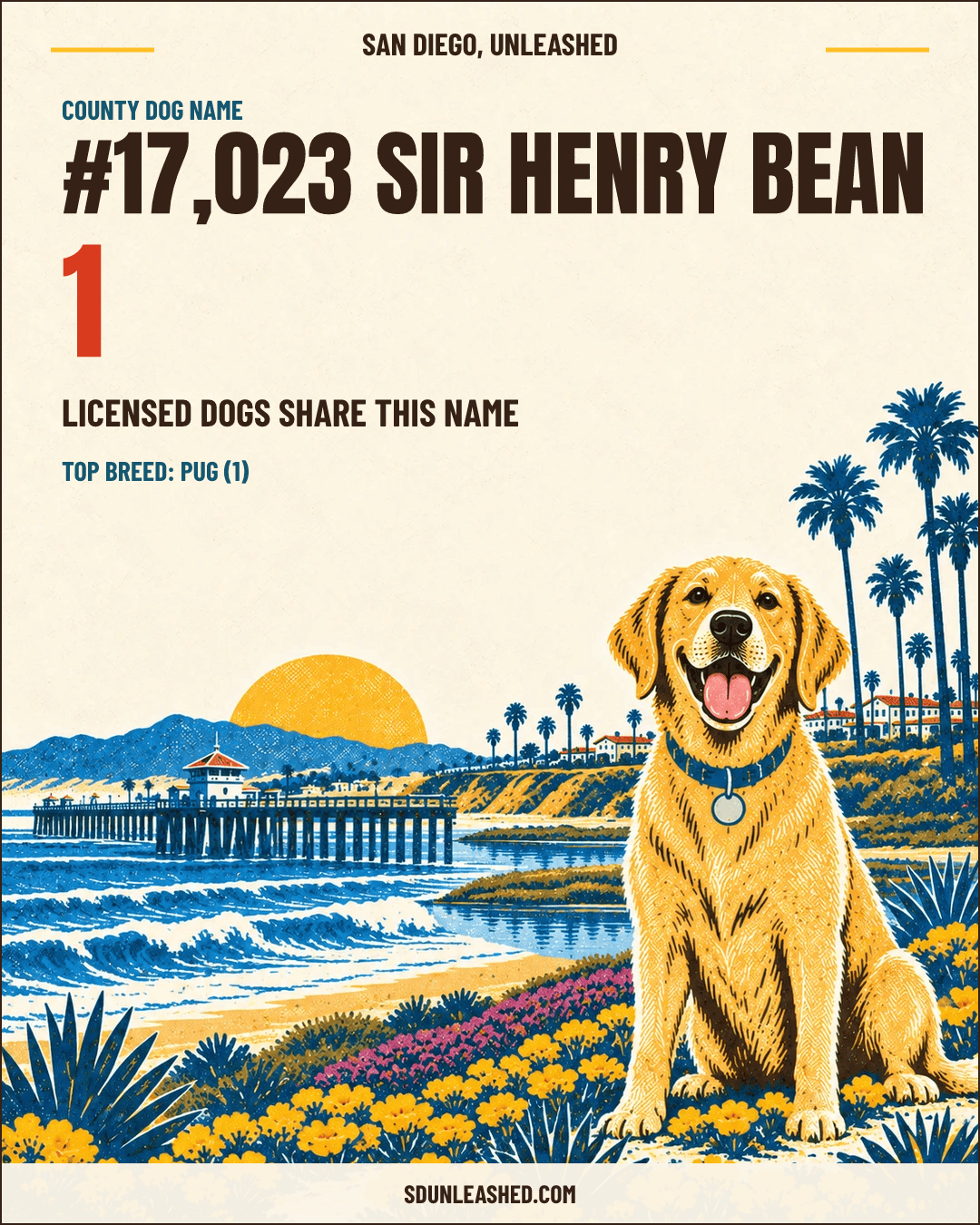 Sir Henry Bean share card