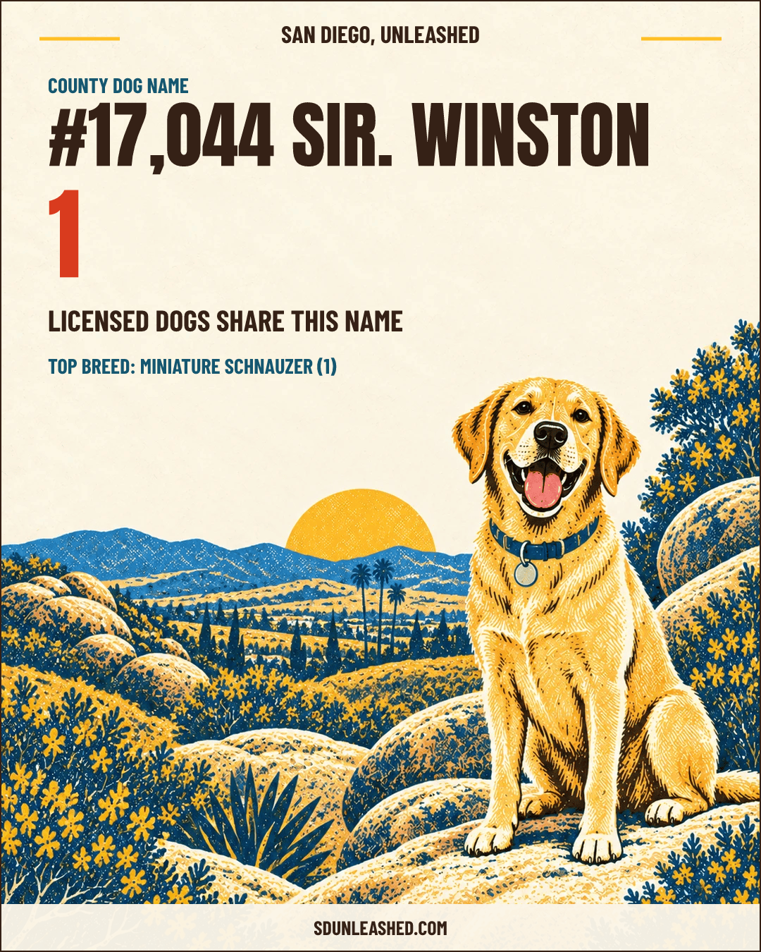 Sir. Winston share card