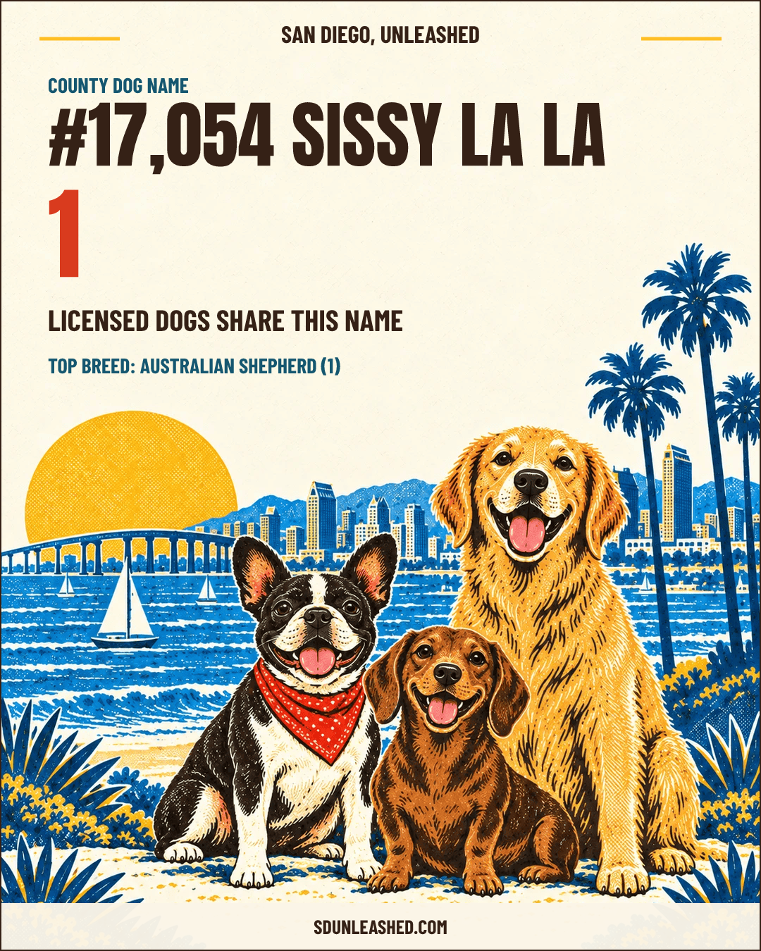 Sissy La La share card