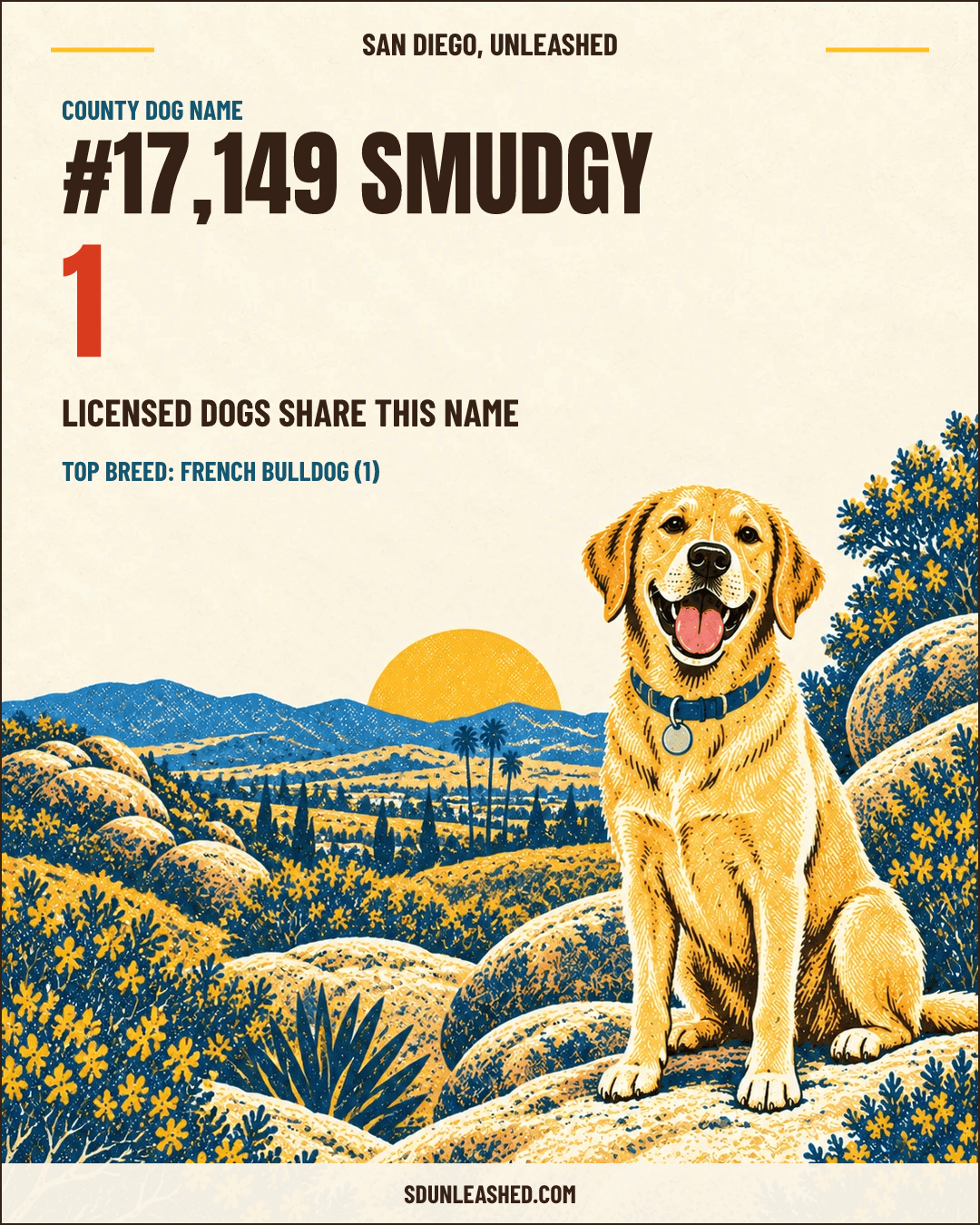 Smudgy share card
