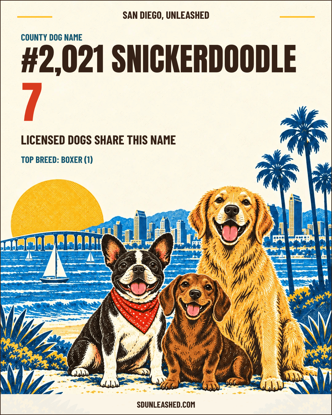 Snickerdoodle share card