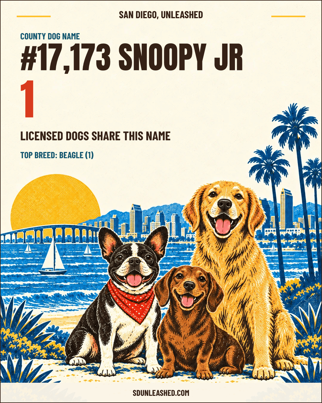 SNOOPY JR share card