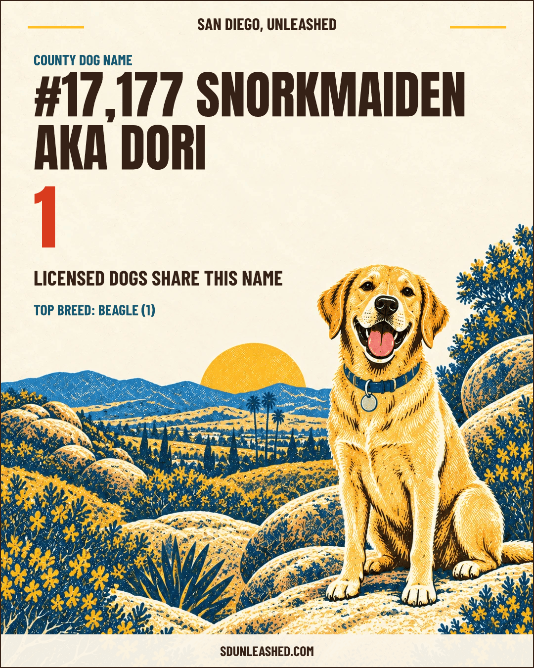 Snorkmaiden aka Dori share card