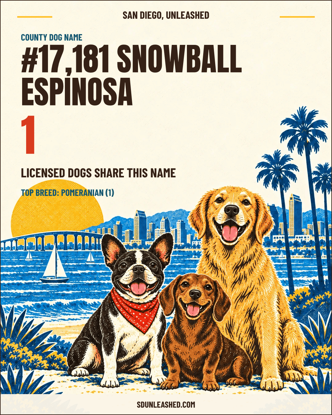 Snowball Espinosa share card