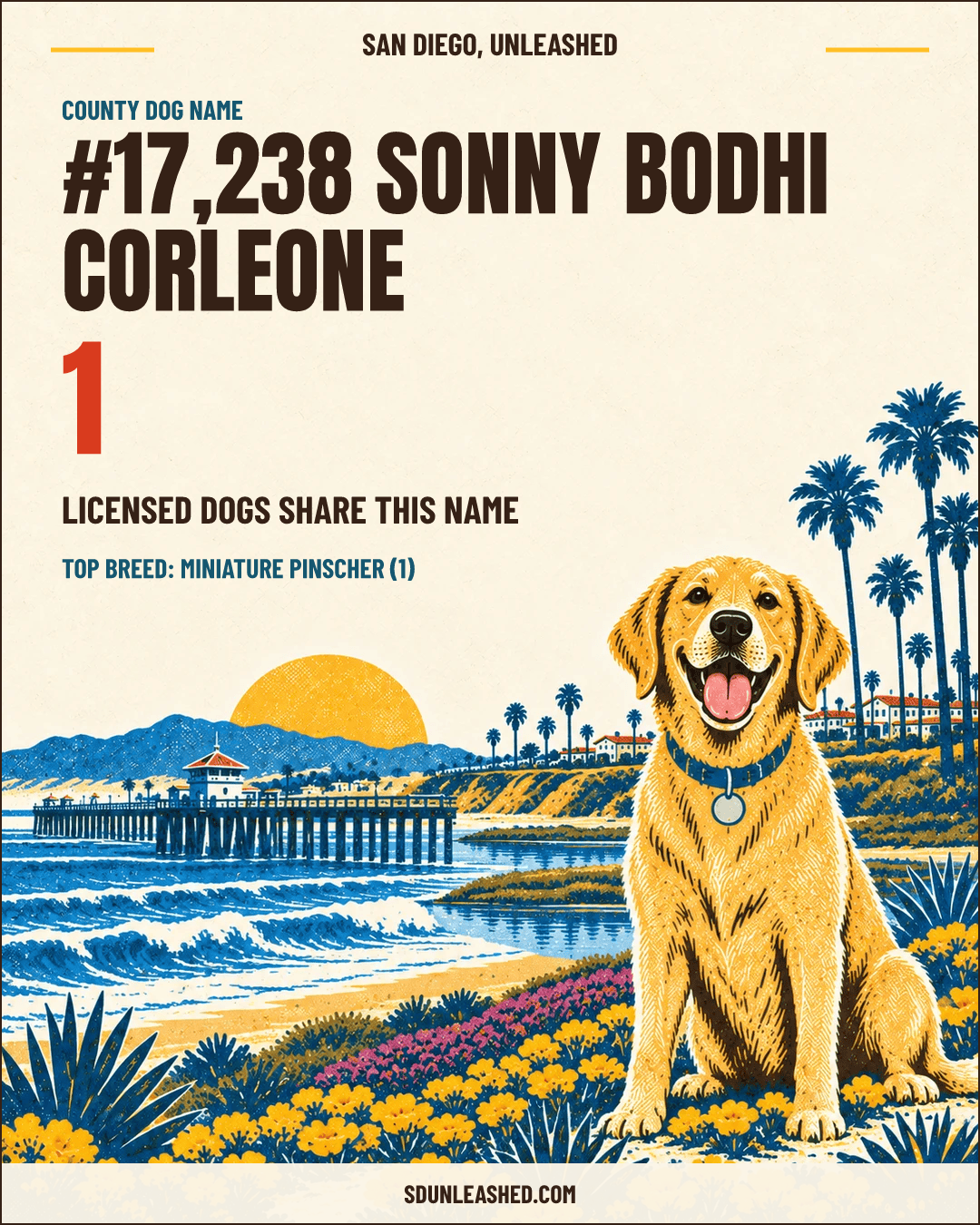 Sonny Bodhi Corleone share card