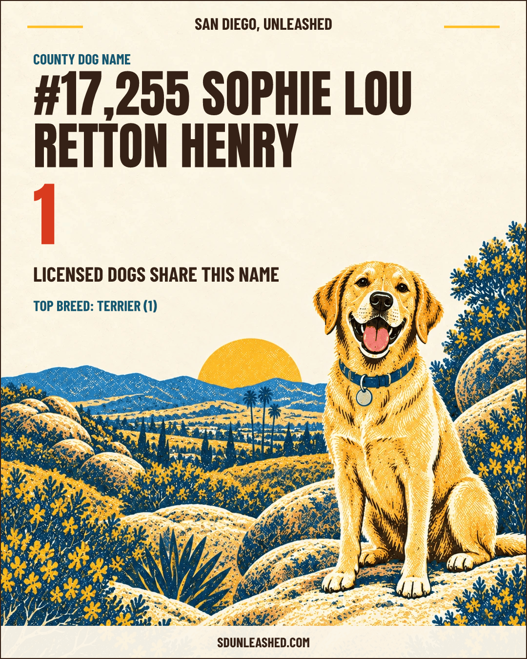 Sophie Lou Retton Henry share card
