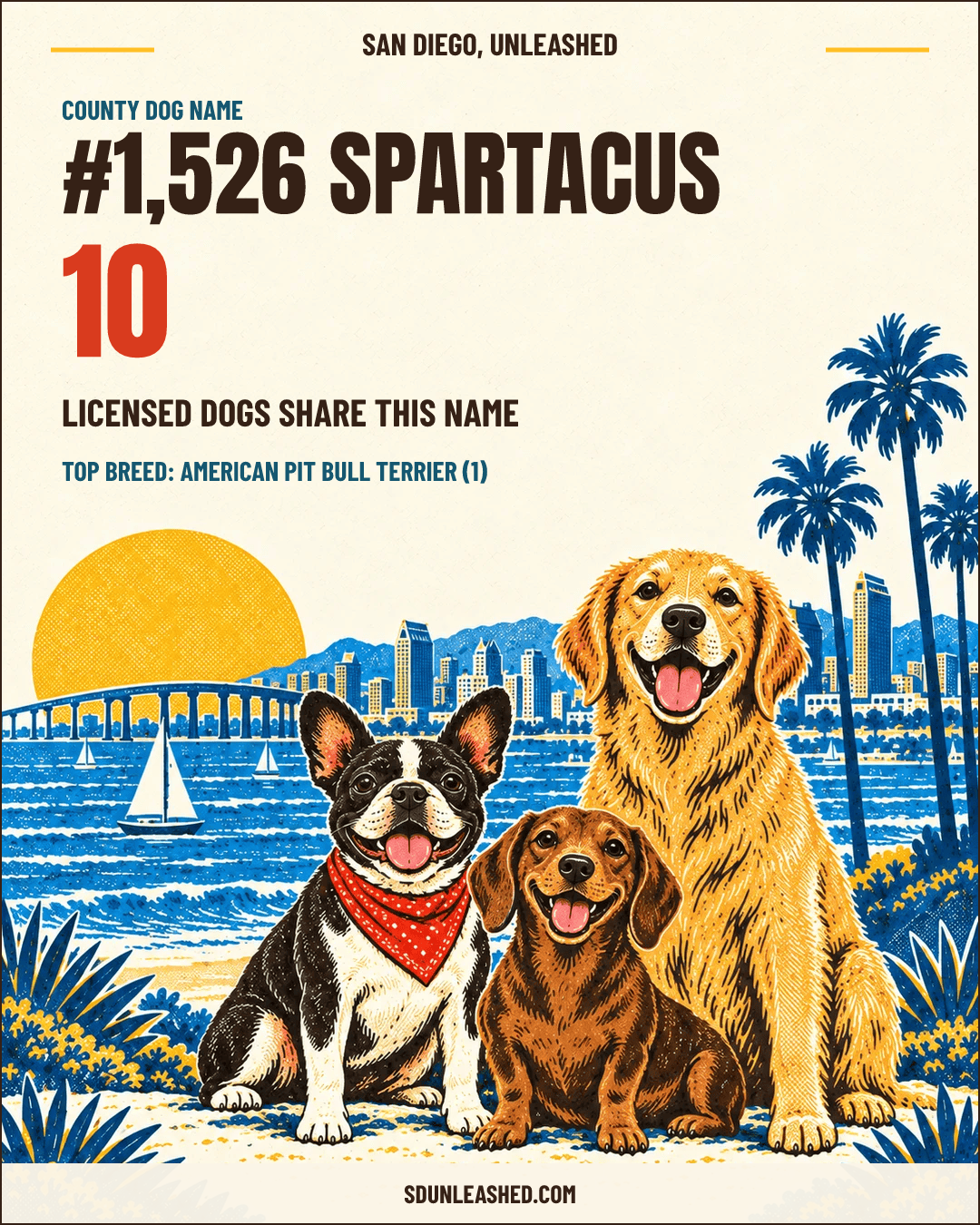 Spartacus share card