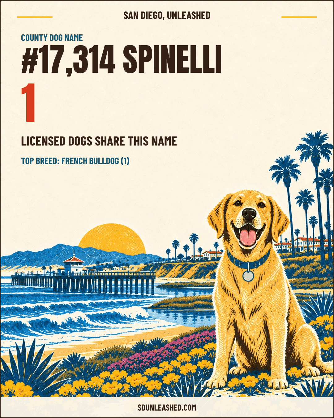 Spinelli share card