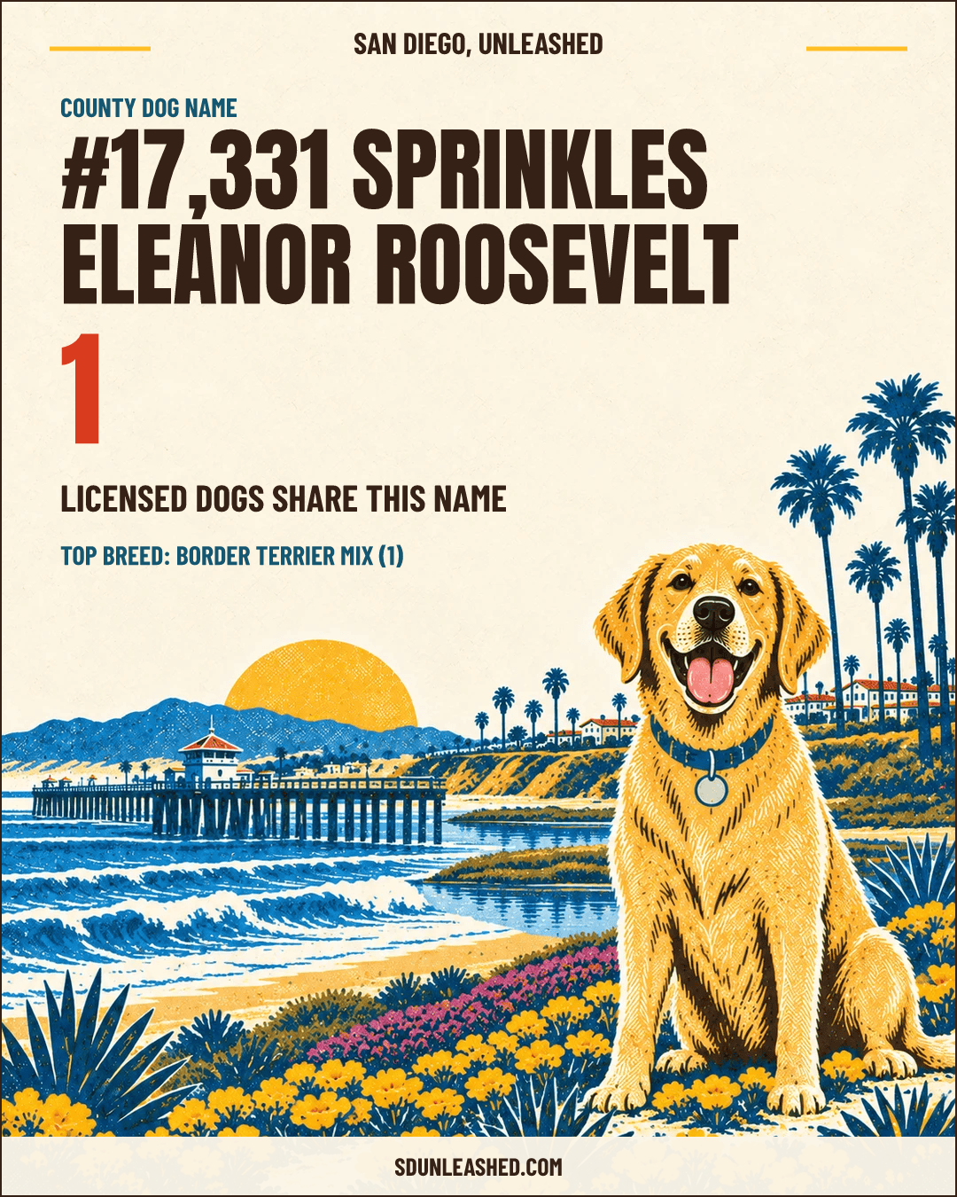Sprinkles Eleanor Roosevelt share card