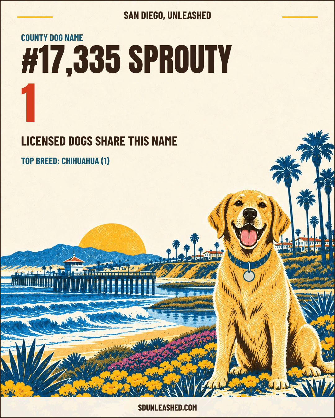 Sprouty share card