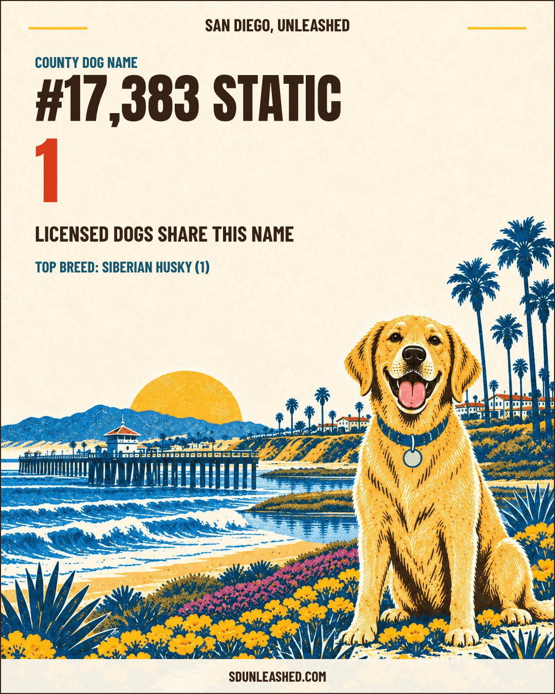 Static share card