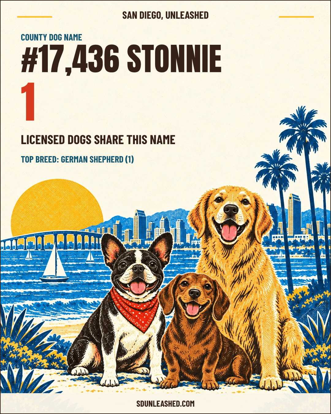 Stonnie share card