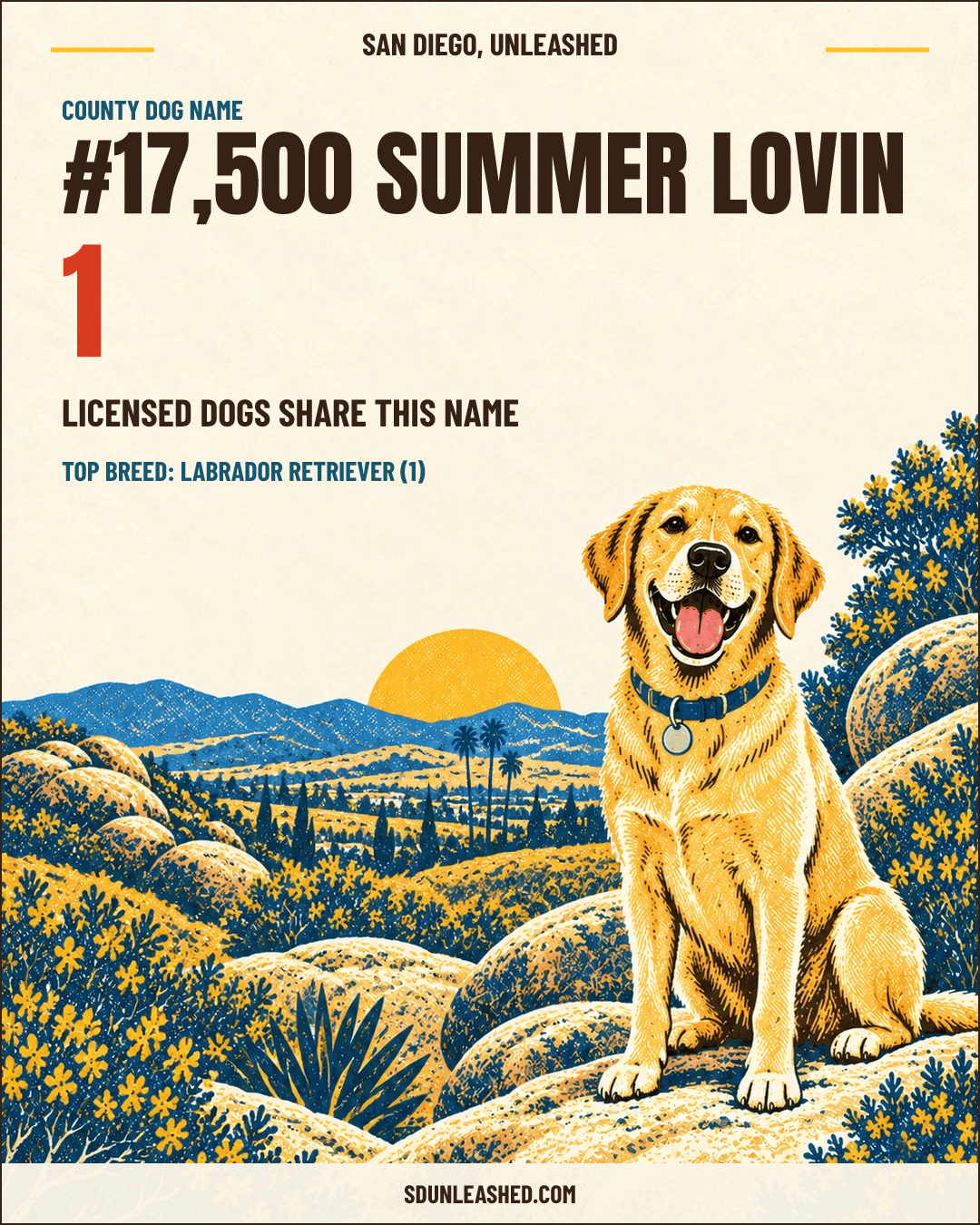 Summer Lovin share card
