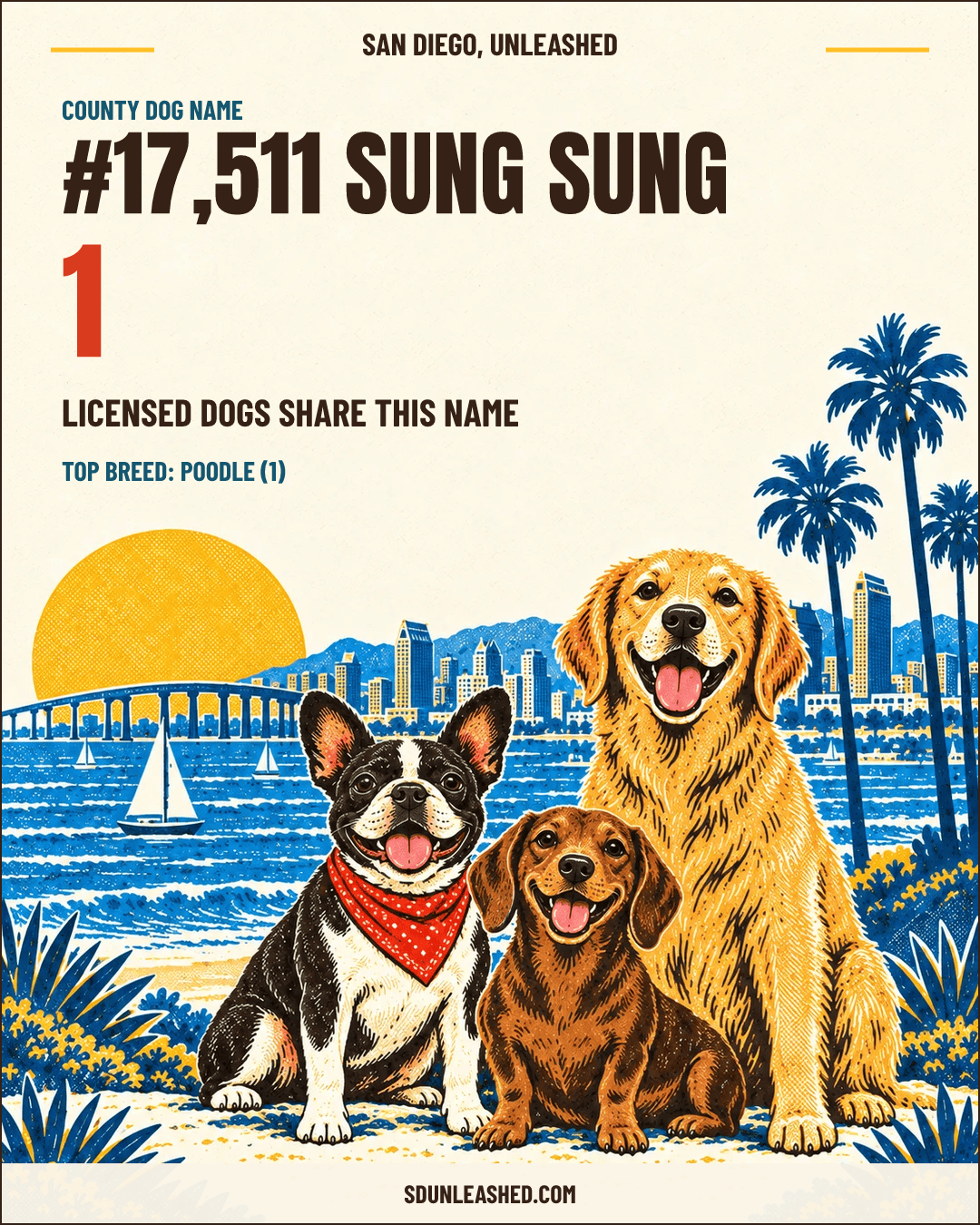 Sung Sung share card