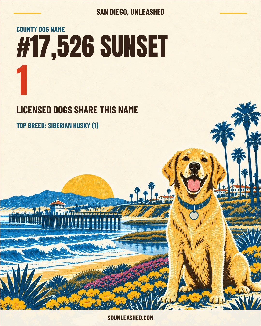 Sunset share card