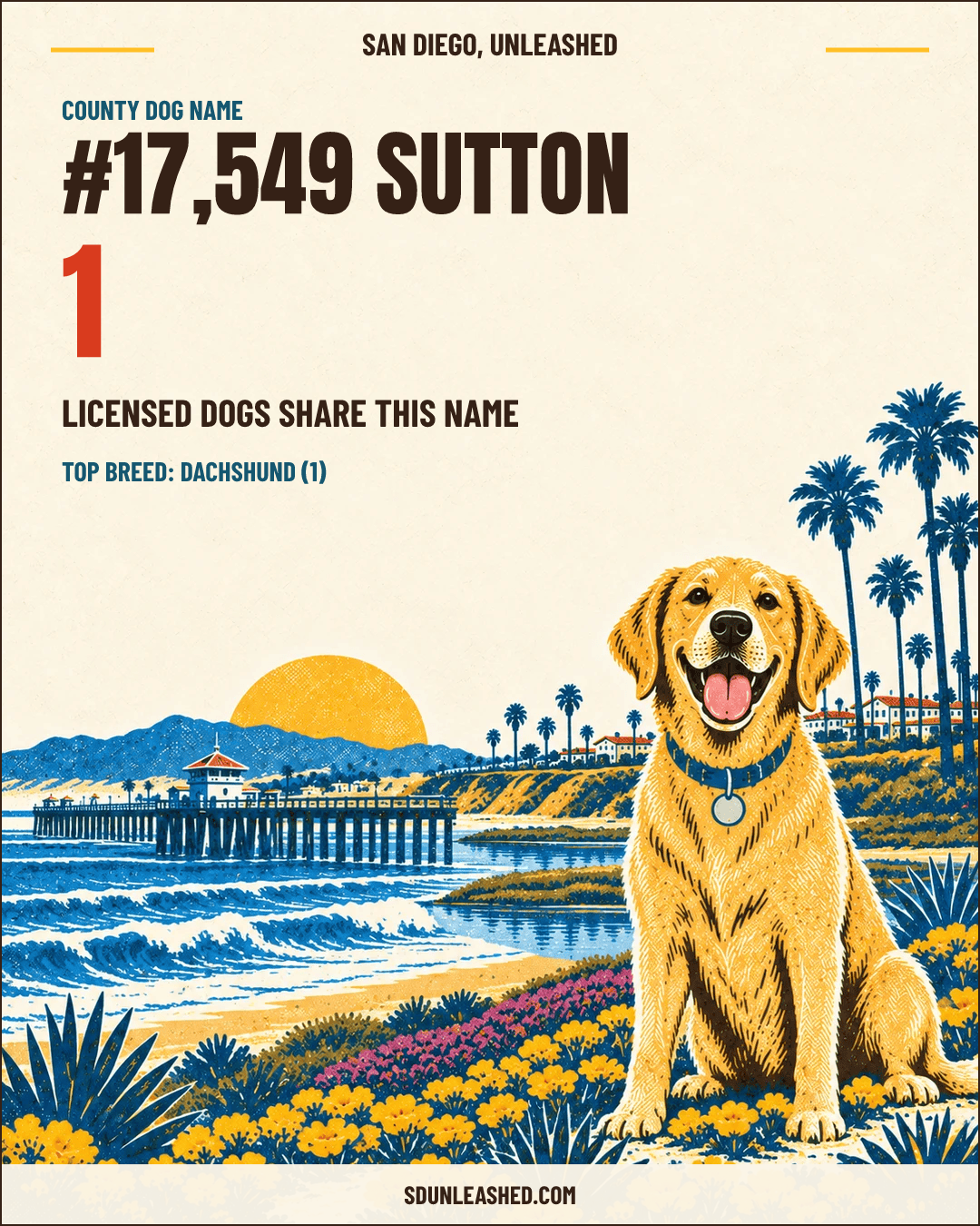 Sutton share card