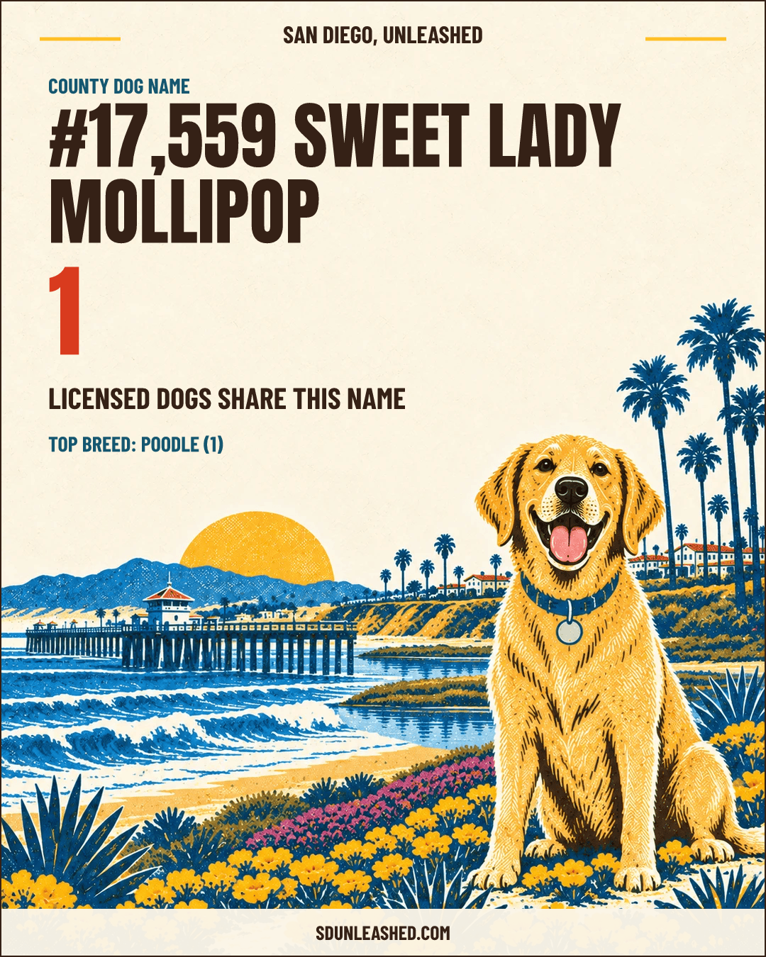 Sweet Lady Mollipop share card