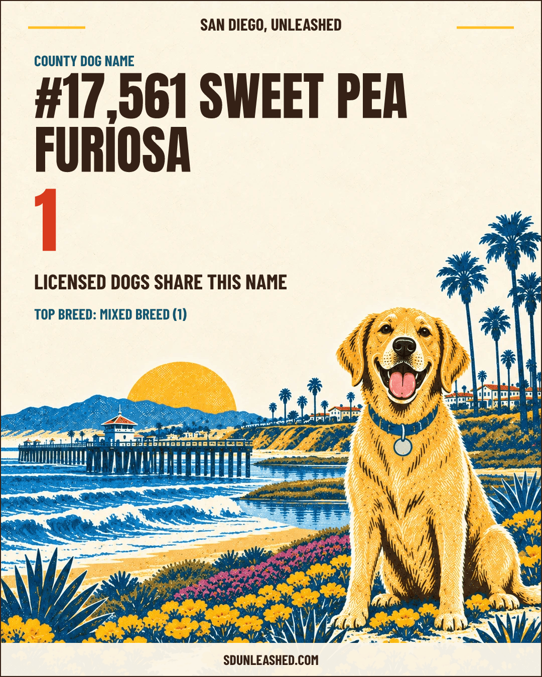 Sweet Pea Furiosa share card