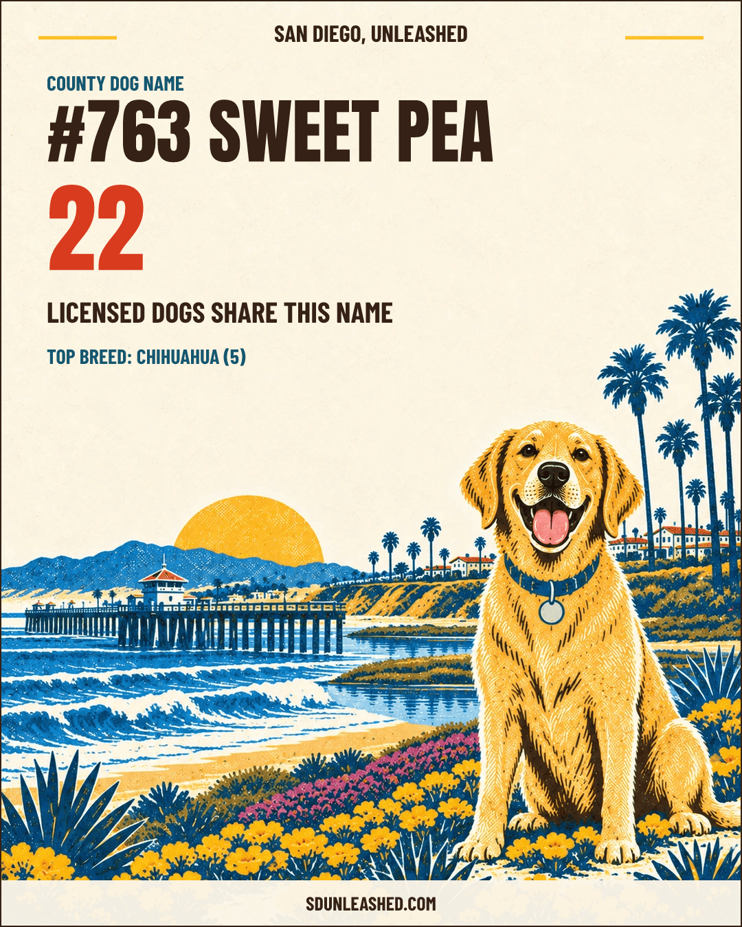 Sweet Pea share card