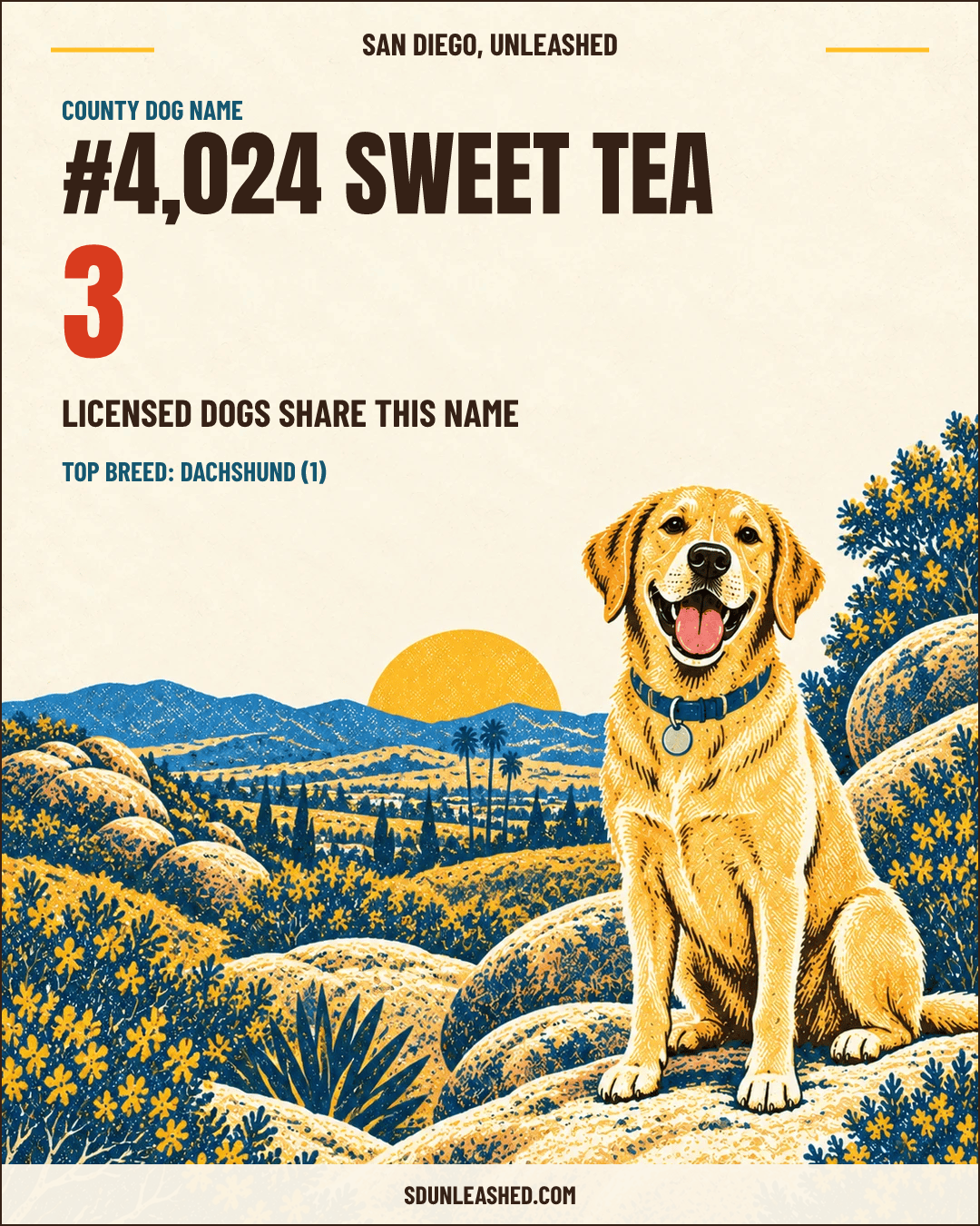 Sweet Tea share card