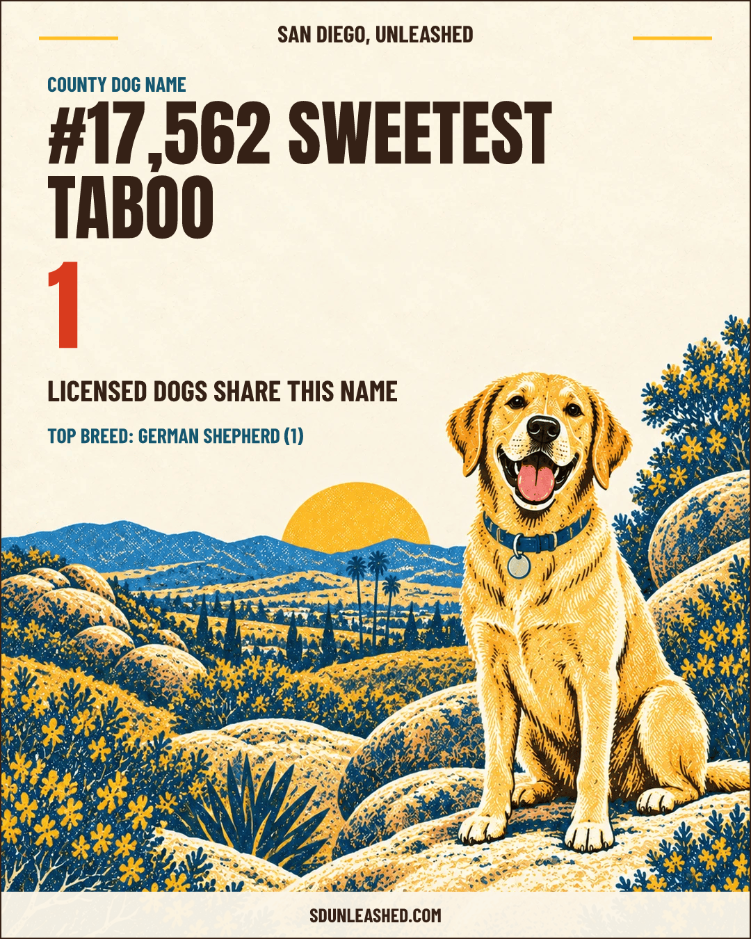 Sweetest Taboo share card
