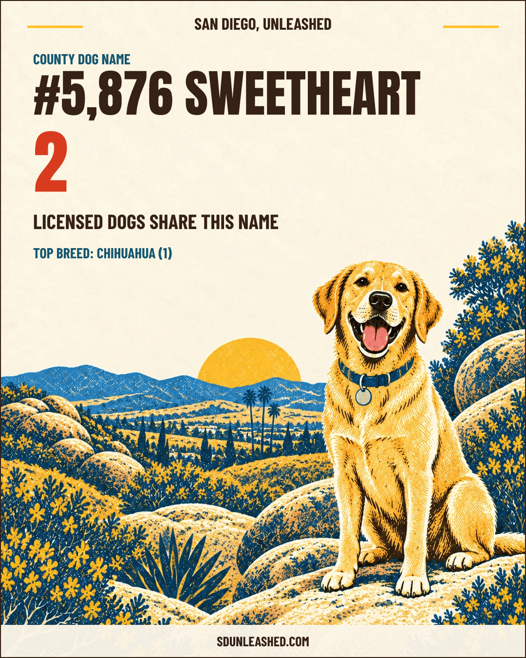 Sweetheart share card