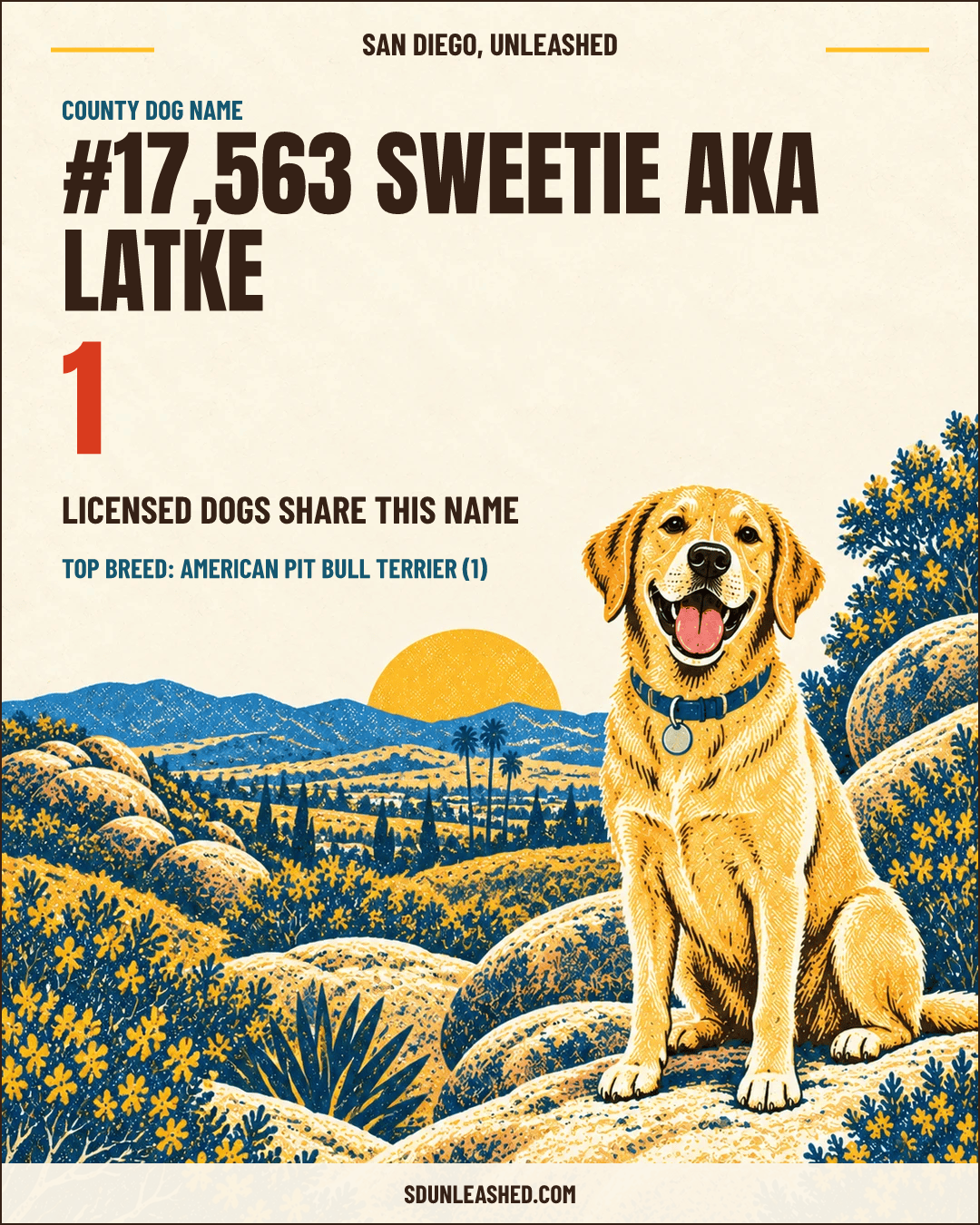 Sweetie Aka Latke share card