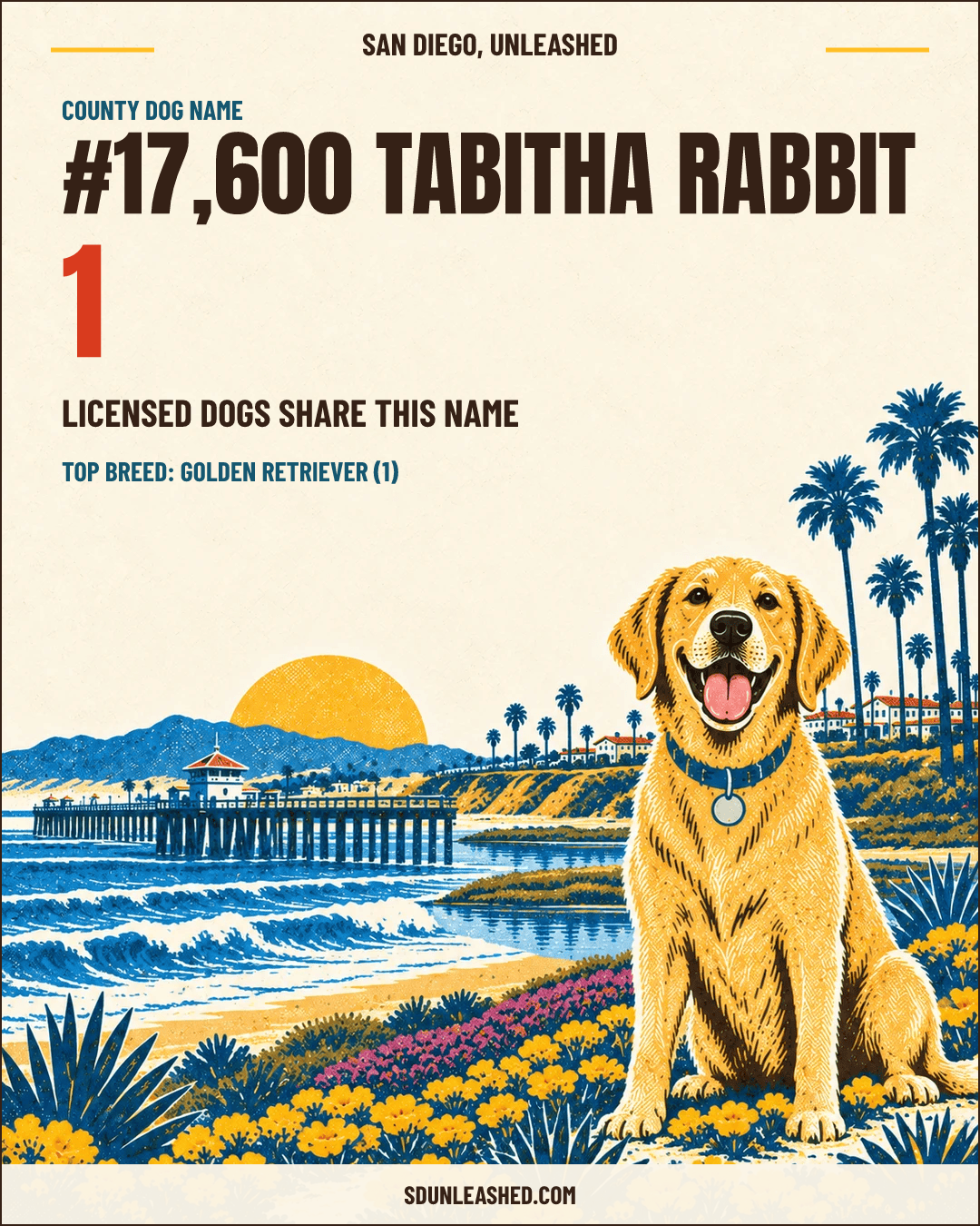 Tabitha Rabbit share card