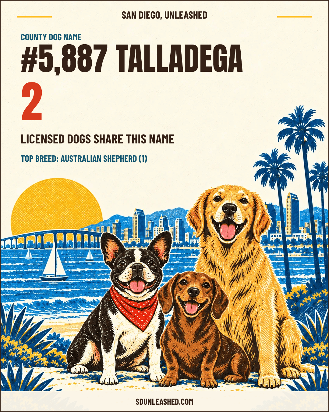 Talladega share card