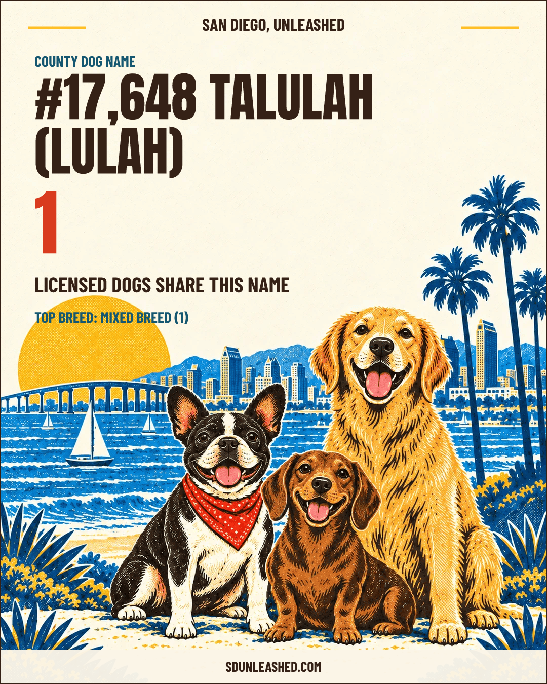 Talulah (Lulah) share card