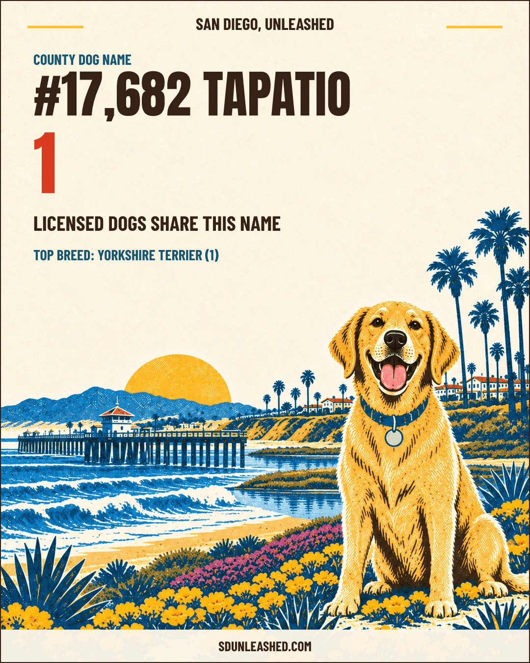Tapatio share card