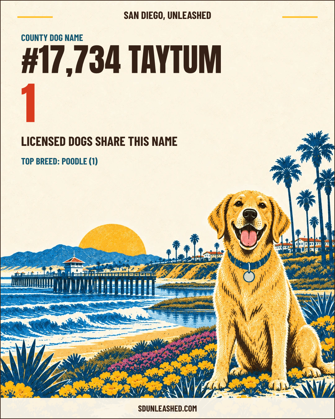 Taytum share card