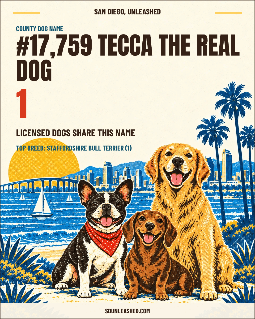 Tecca the Real Dog share card