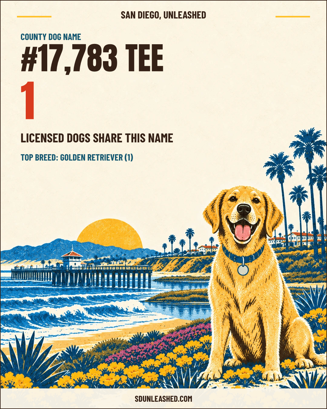Tee share card