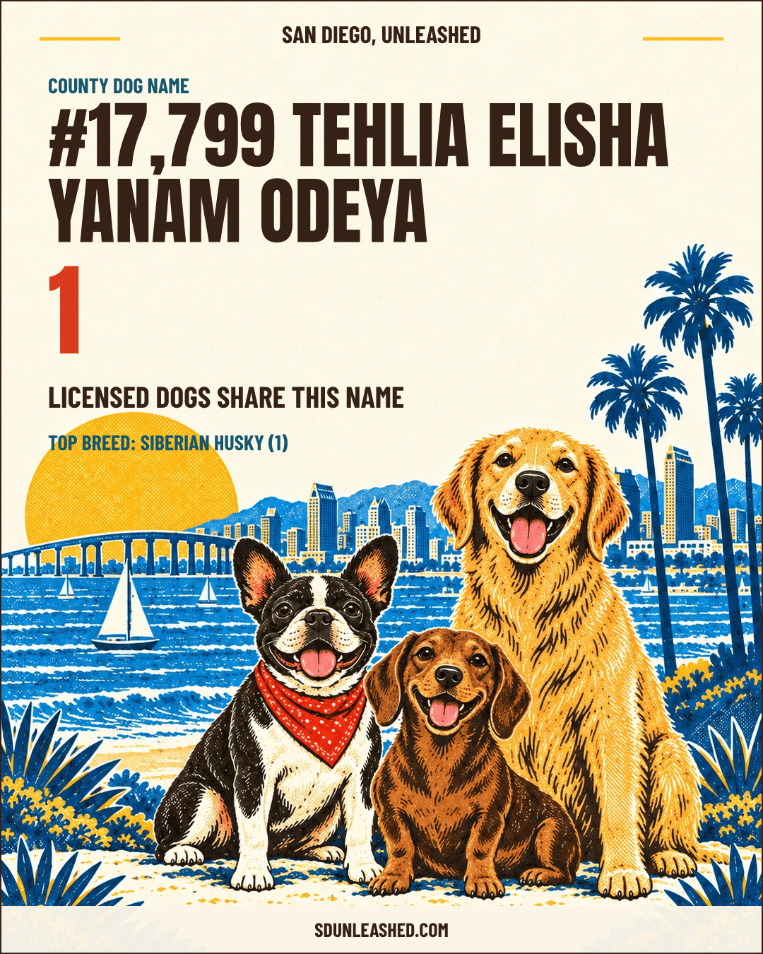 Tehlia Elisha Yanam Odeya share card