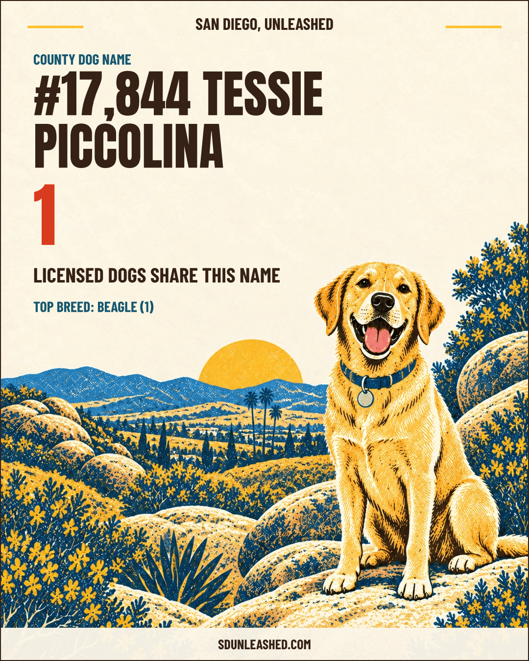 Tessie Piccolina share card