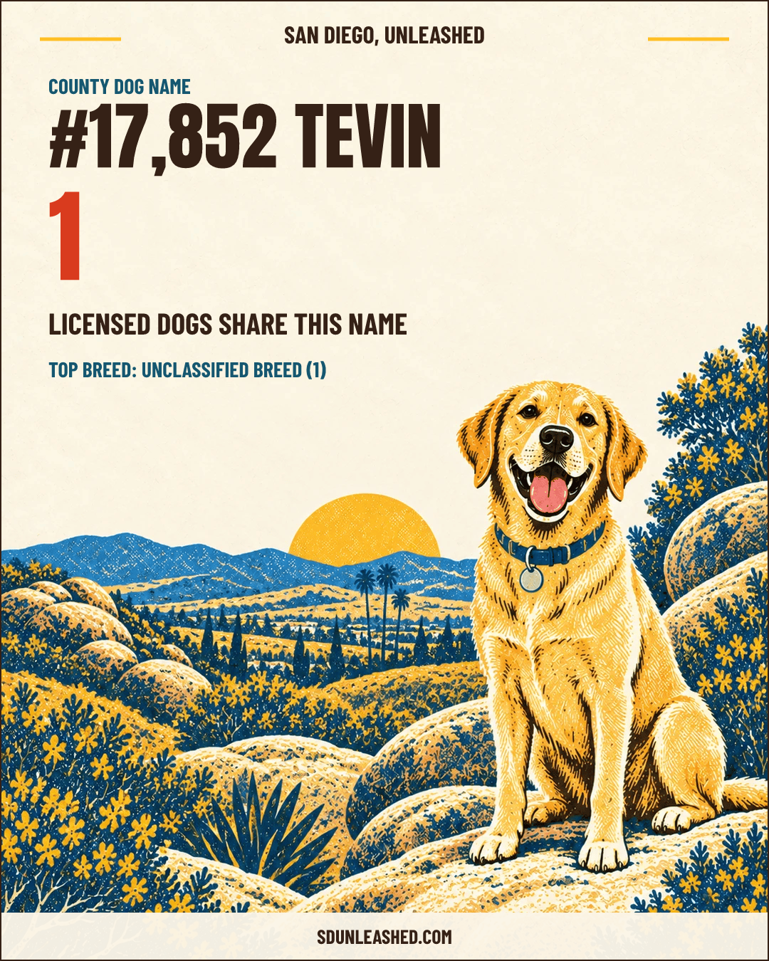 Tevin share card