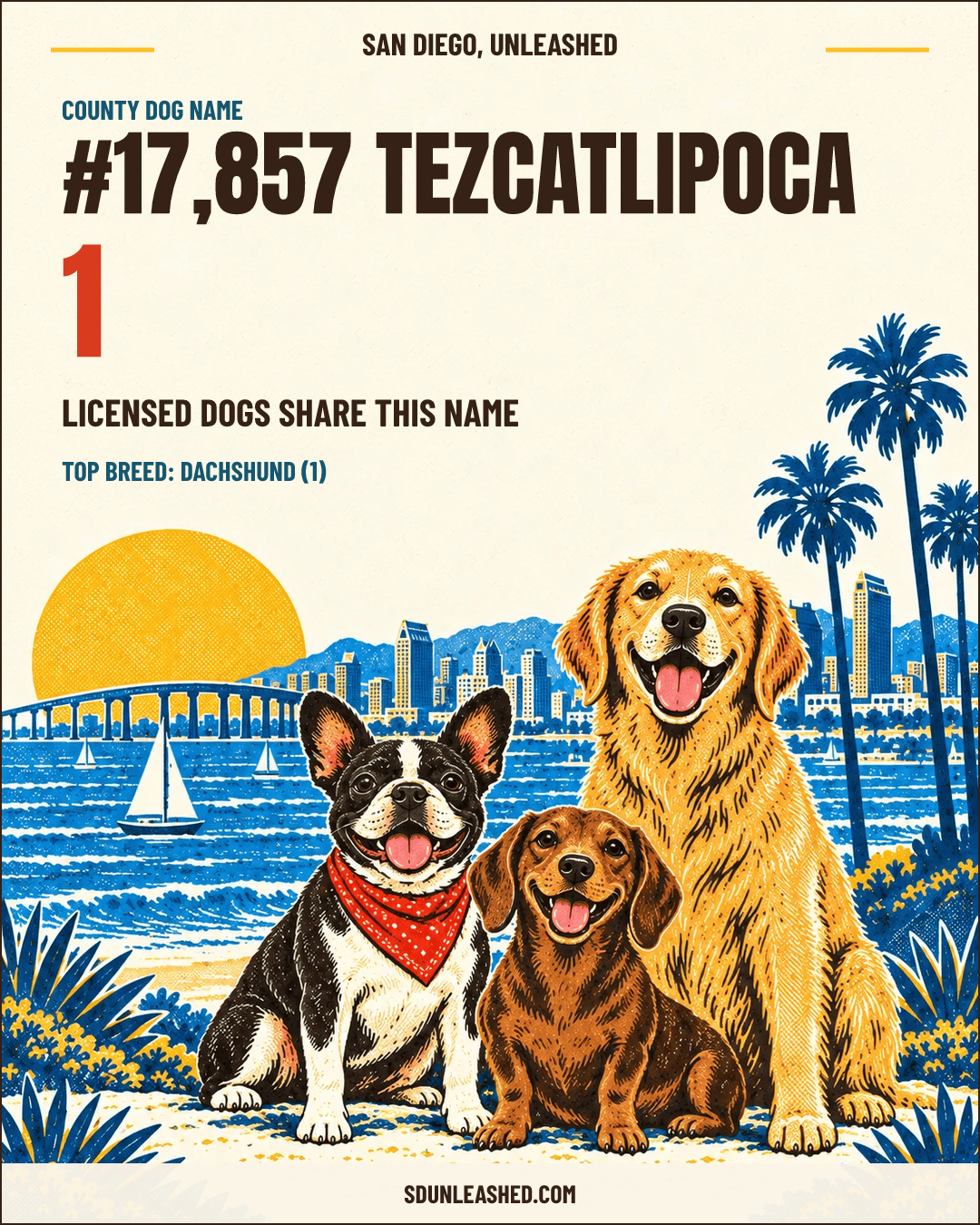Tezcatlipoca share card