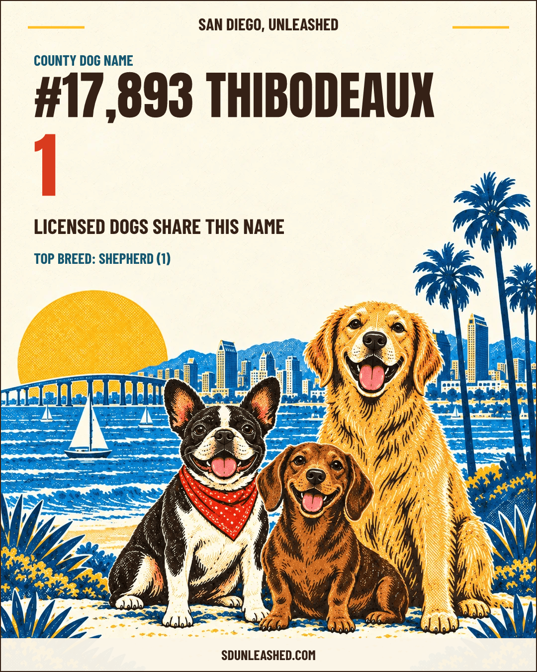 Thibodeaux share card