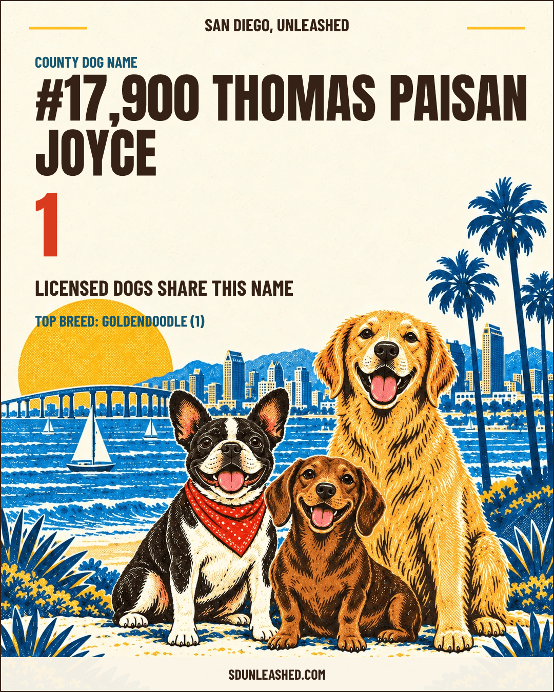 Thomas Paisan Joyce share card