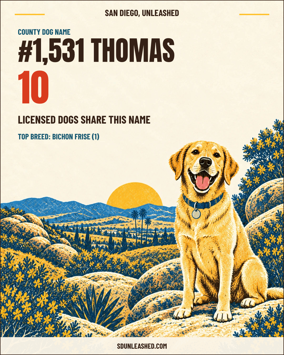 Thomas share card