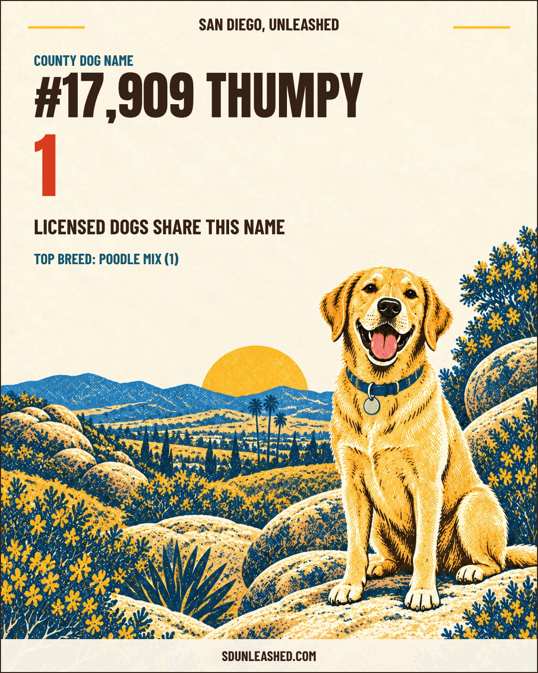 Thumpy share card
