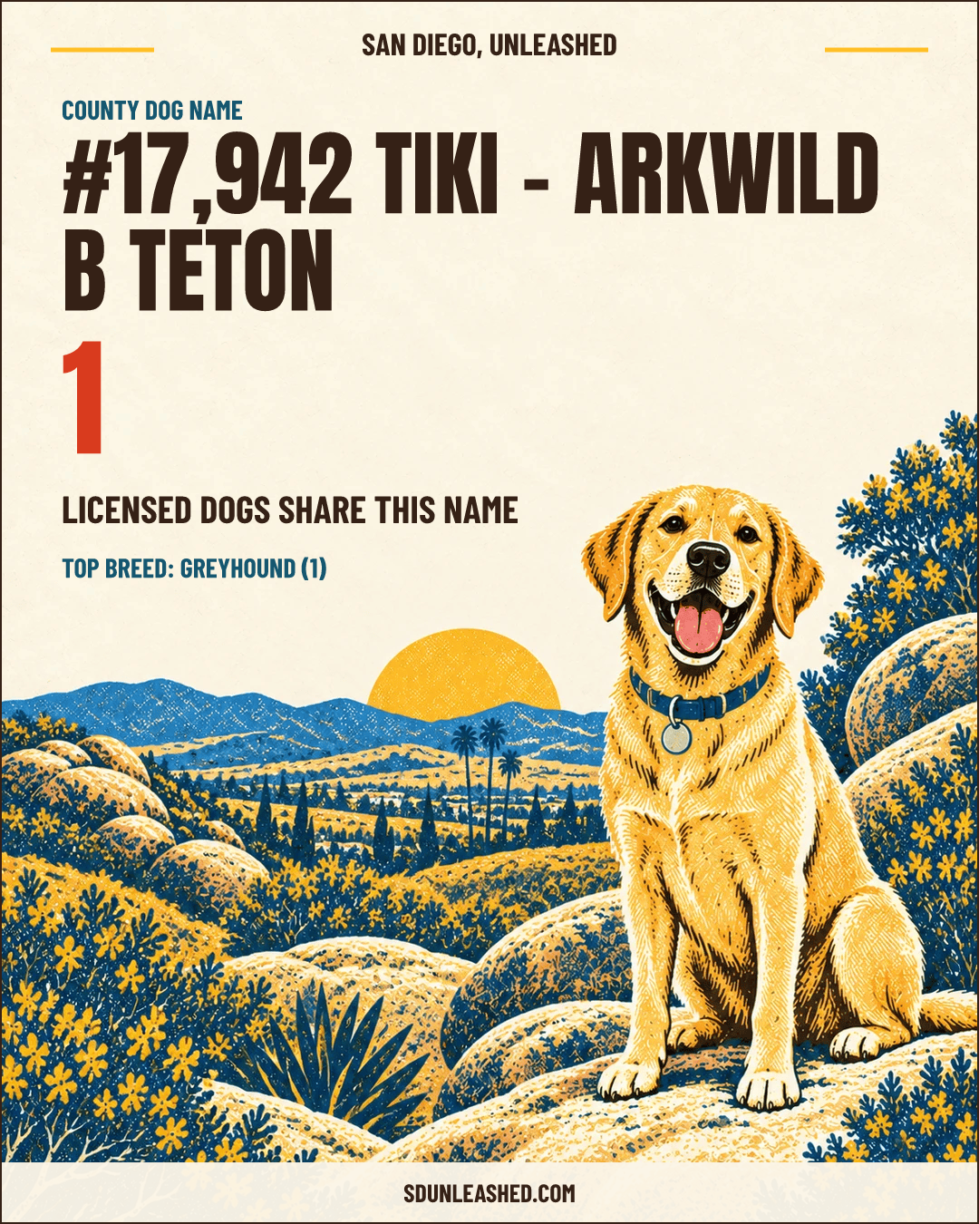 Tiki - Arkwild B Teton share card