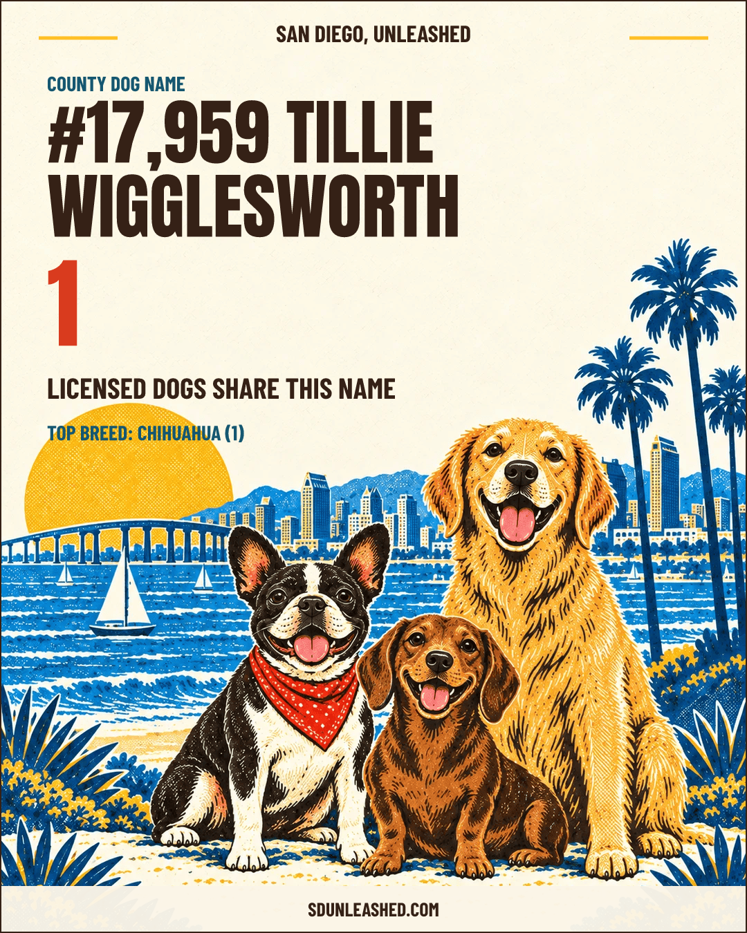Tillie Wigglesworth share card
