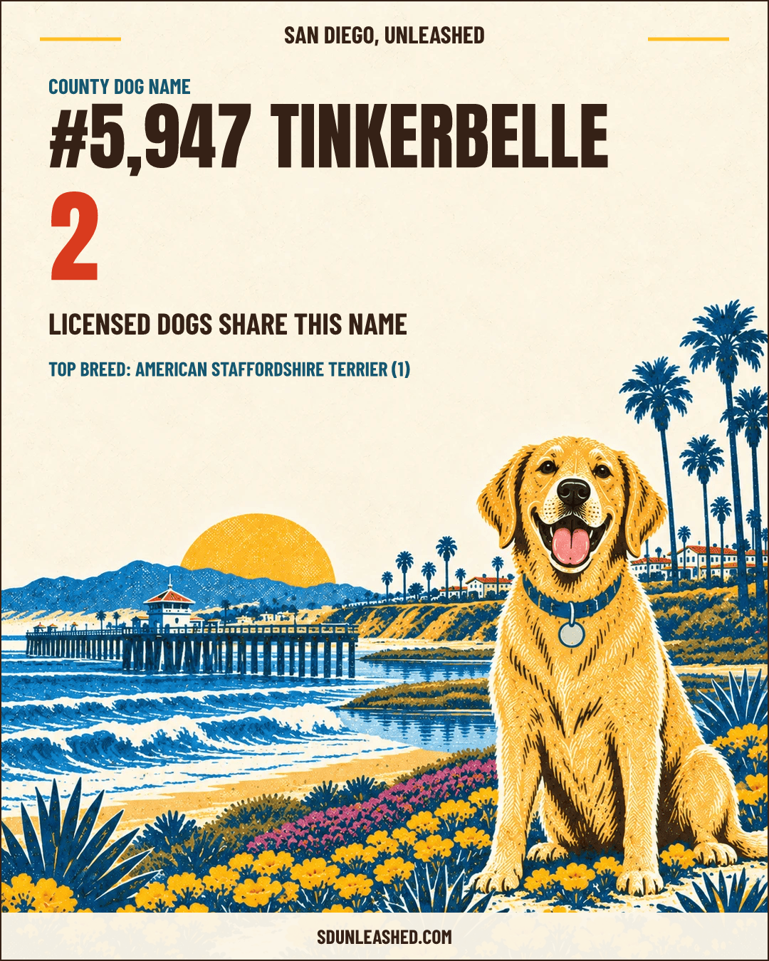 Tinkerbelle share card