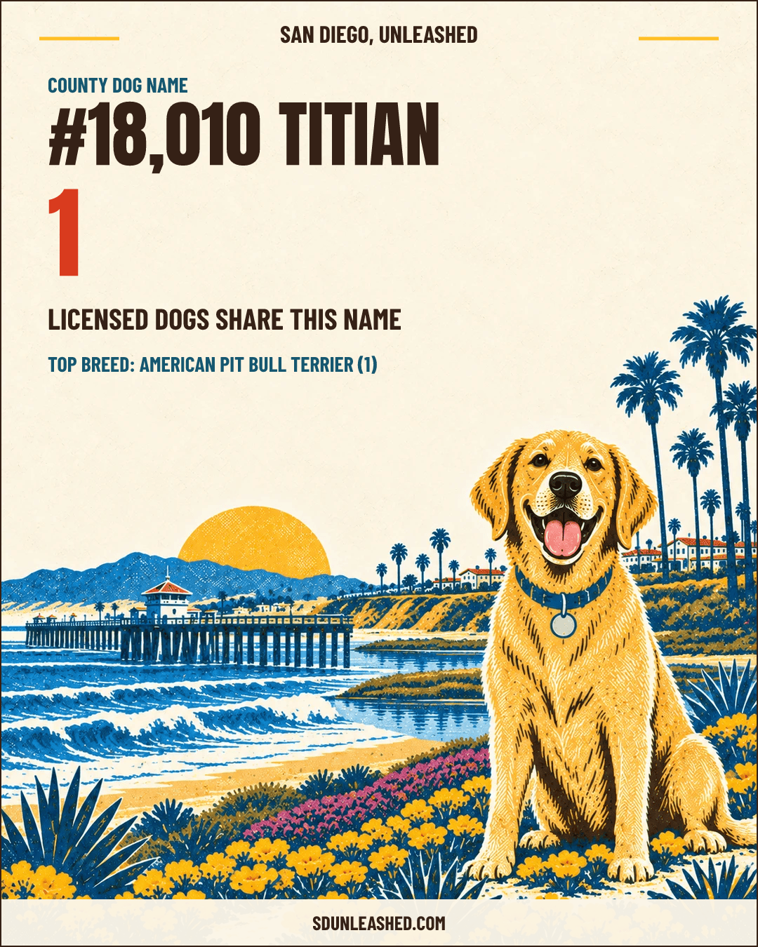 Titian share card