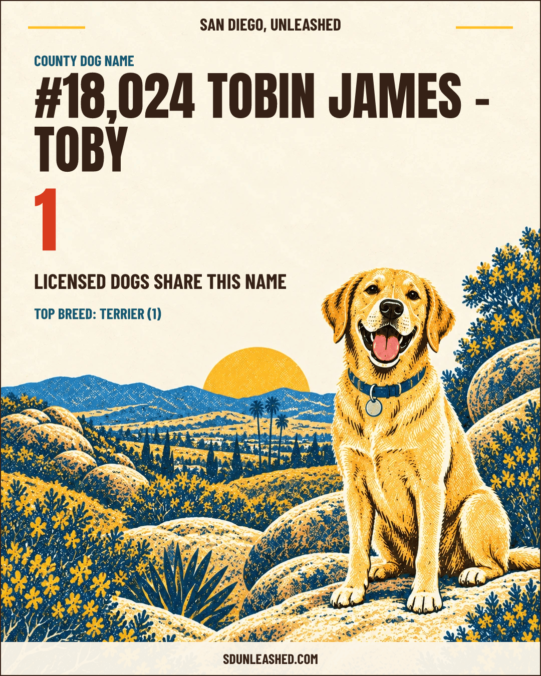 Tobin James - Toby share card
