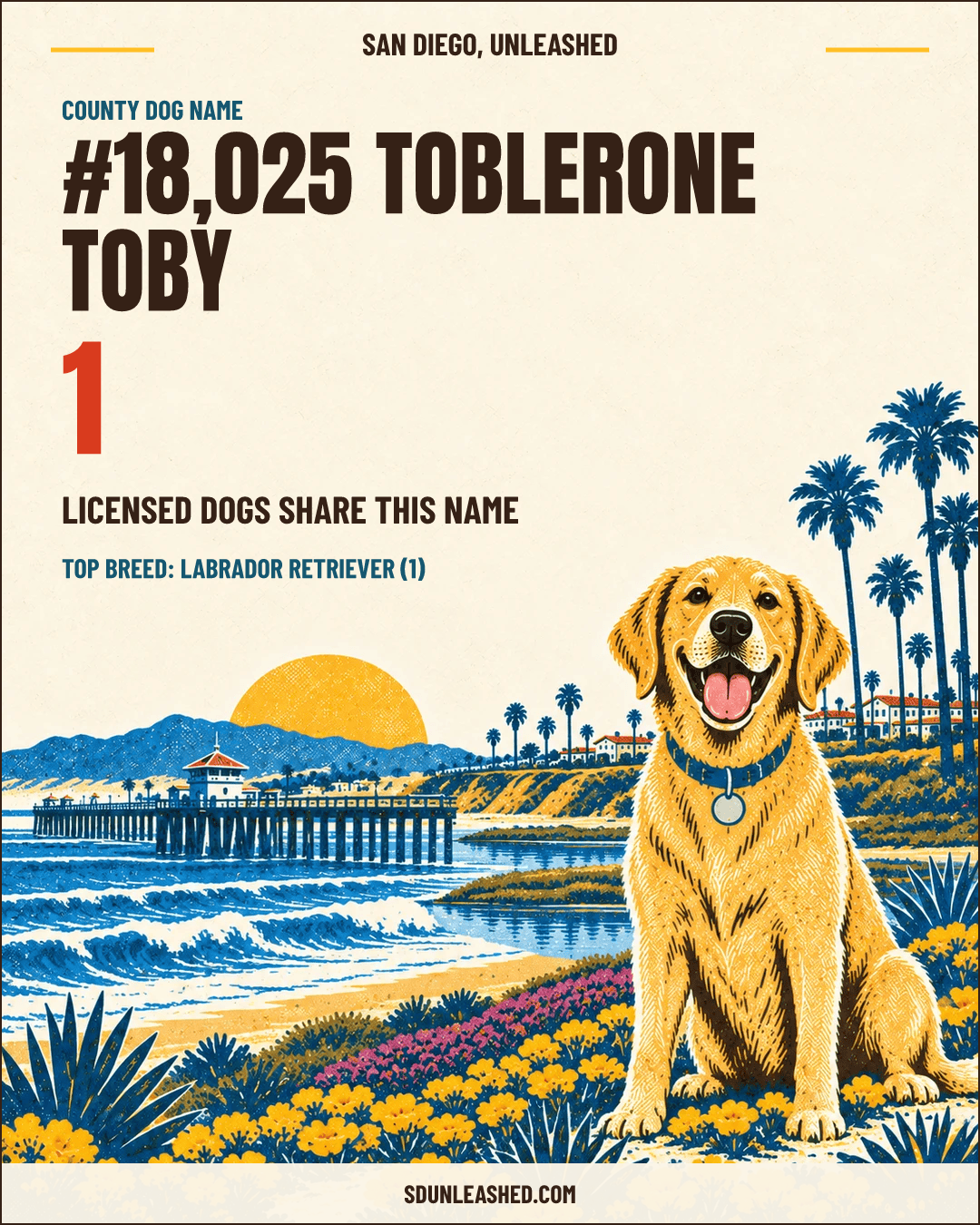 Toblerone Toby share card