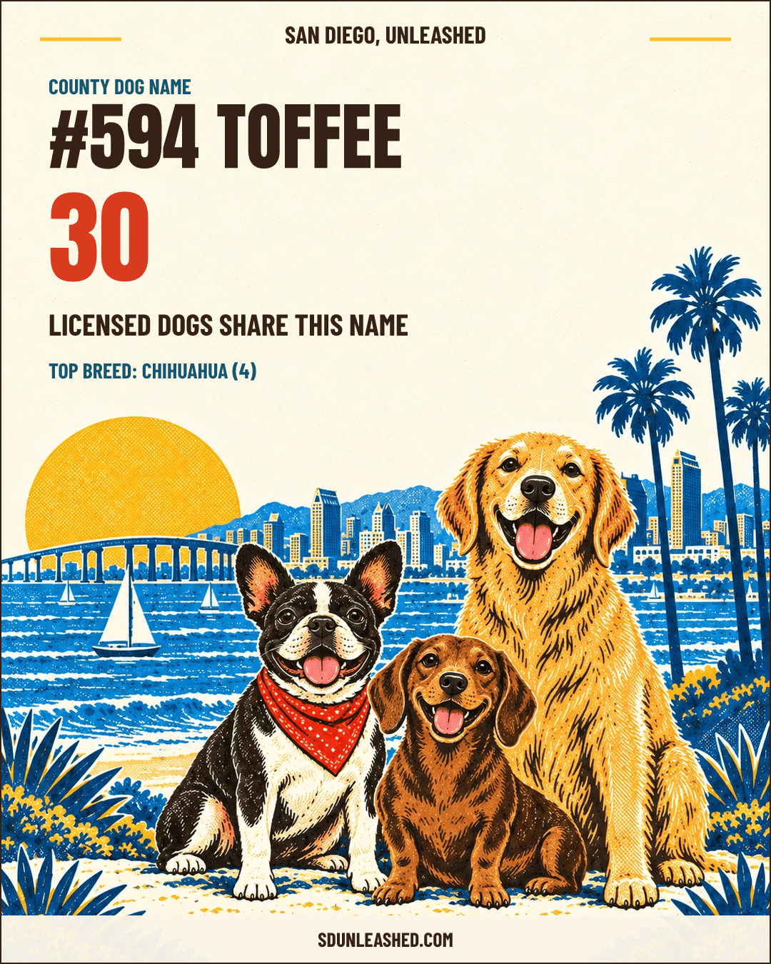 Toffee share card