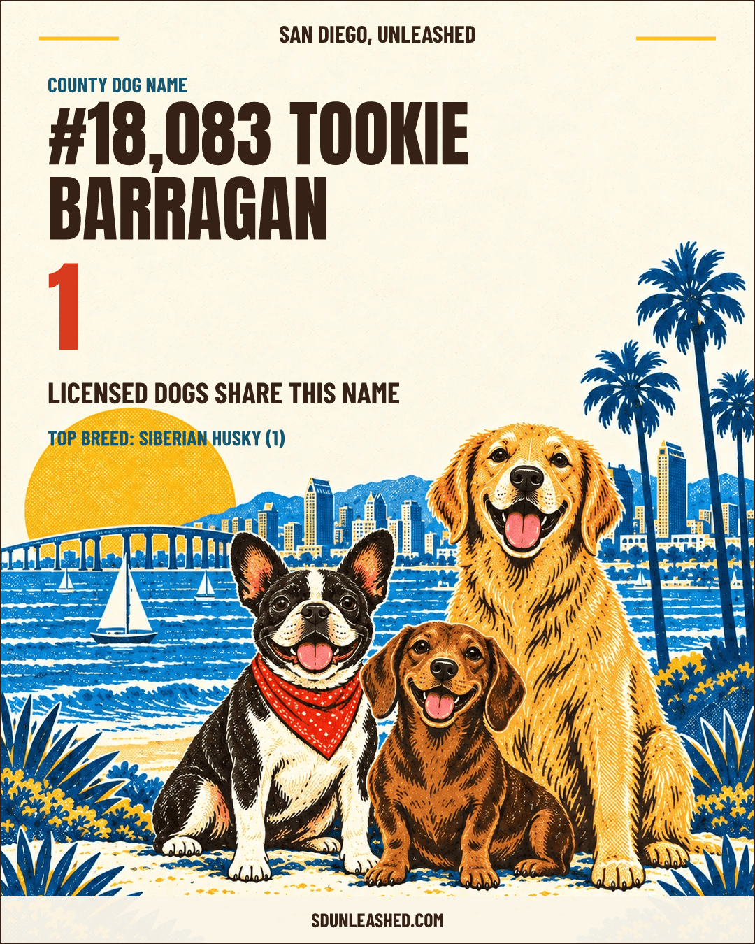 Tookie Barragan share card
